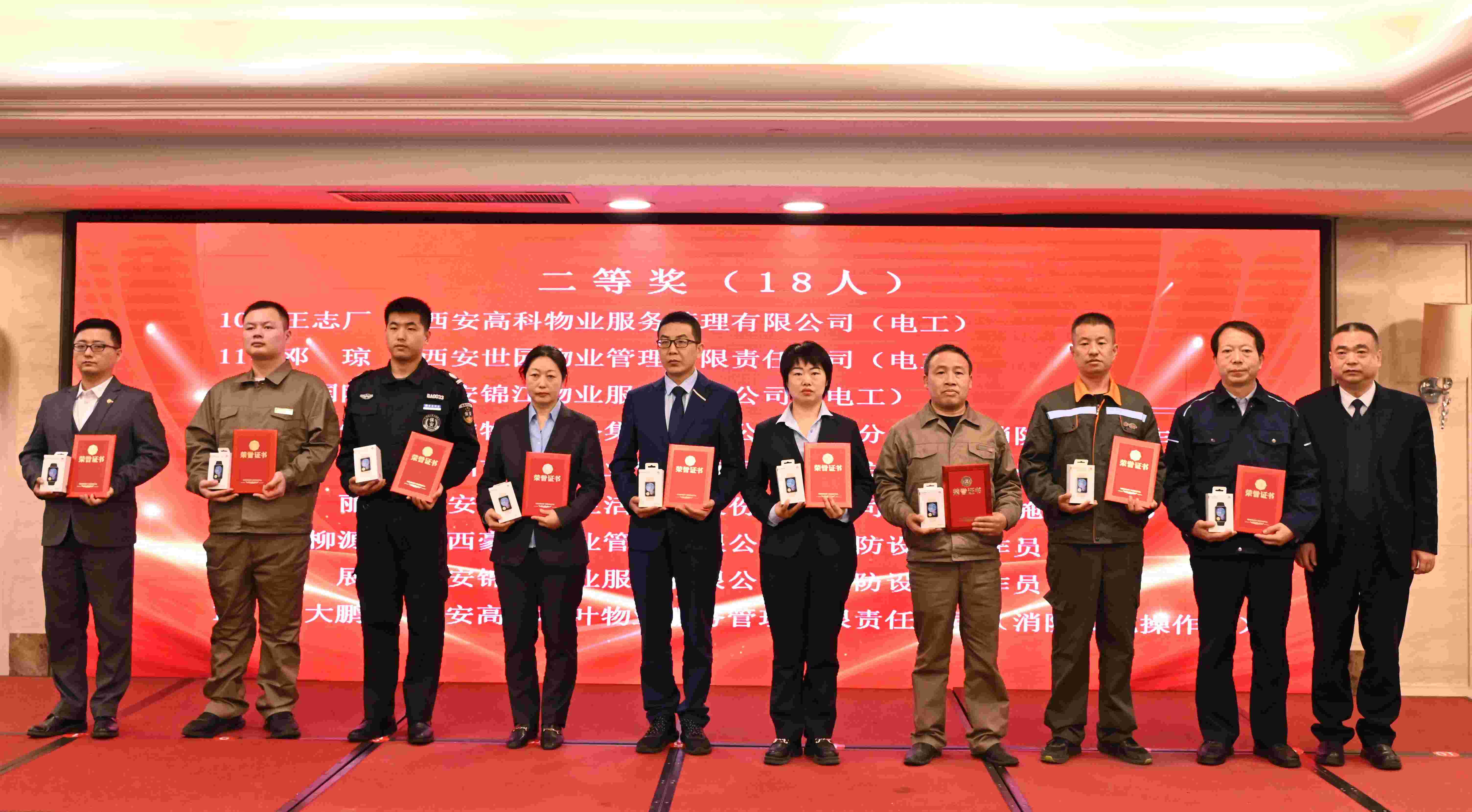 【喜报】西安锦江物业荣获2024年度优秀单位、全市技能竞赛优秀个人及优秀组织单位多项荣誉 【喜报】西安锦江物业荣获2024年度优秀单位、全市技能竞赛优秀个人及优秀组织单位多项荣誉