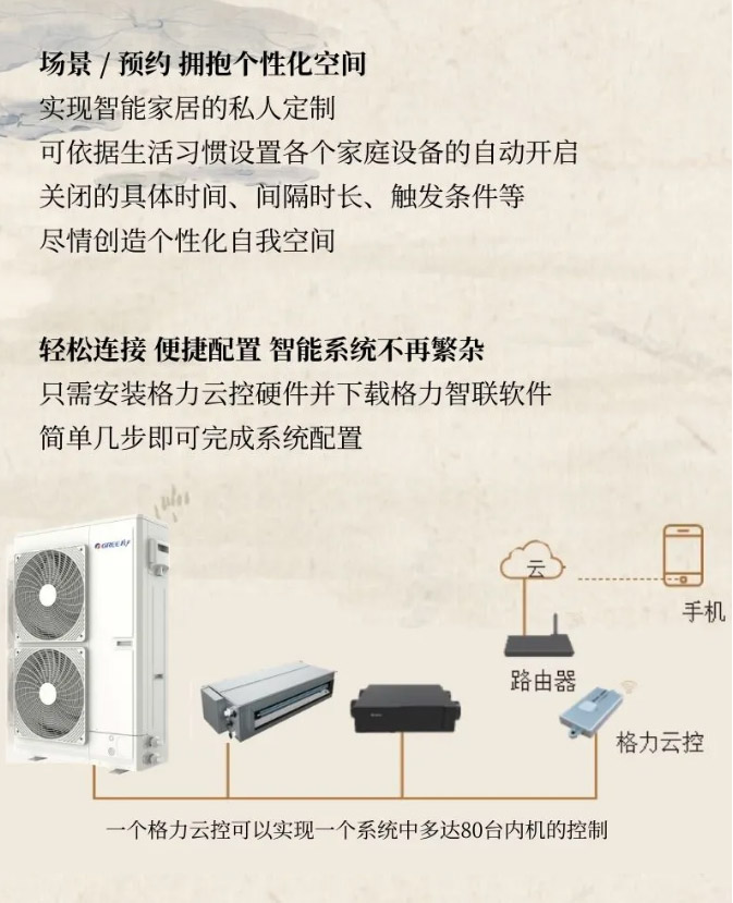 品质舒适享受|格力享系列家庭中央地暖空调