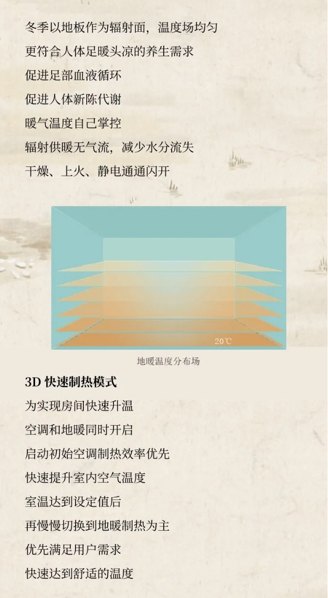 品质舒适享受|格力享系列家庭中央地暖空调