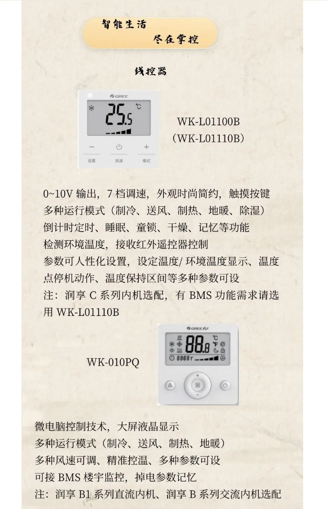 品质舒适享受|格力享系列家庭中央地暖空调