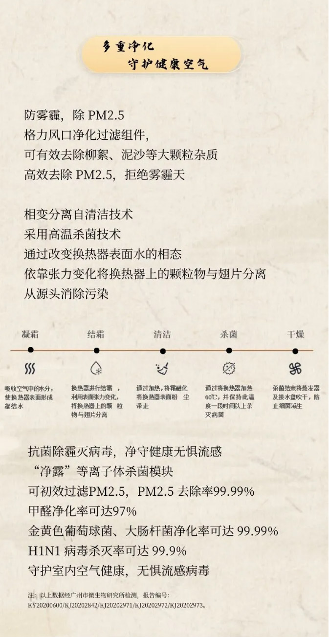 品质舒适享受|格力享系列家庭中央地暖空调