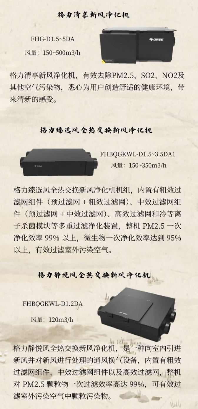 品质舒适享受|格力享系列家庭中央地暖空调