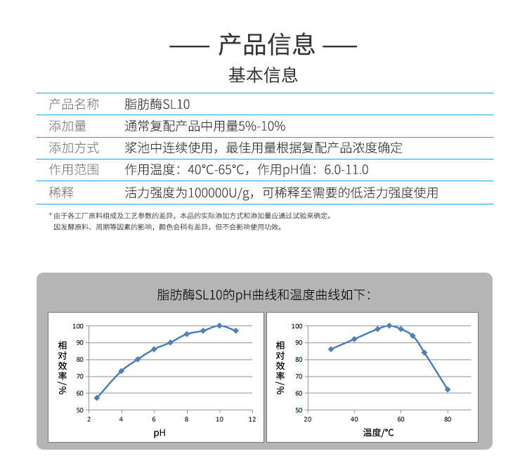 夏盛液体工业脂肪酶(造纸工业用酶/用于树脂障碍控制)GFY-4313
