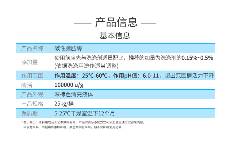 夏盛液体工业碱性脂肪酶(洗涤剂用酶/清除衣物上的脂肪污渍)GFY-3310