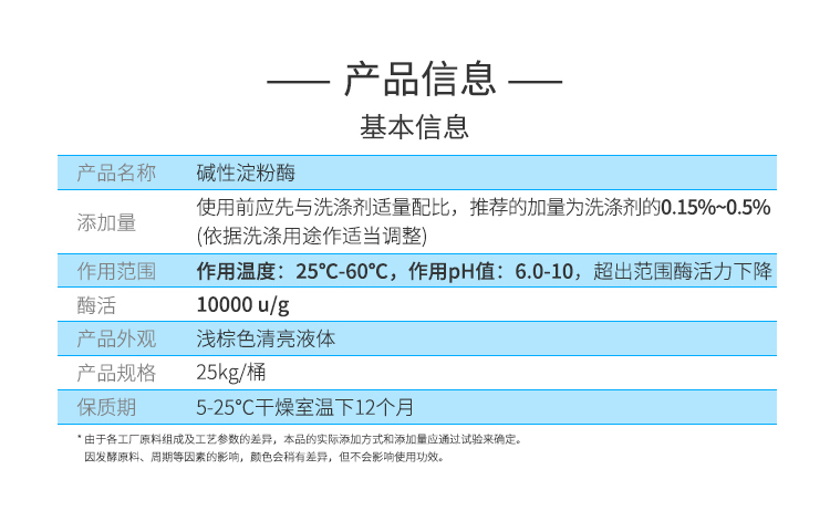 夏盛液体工业碱性淀粉酶(洗涤剂用酶/去除各种淀粉污渍)GFY-3309