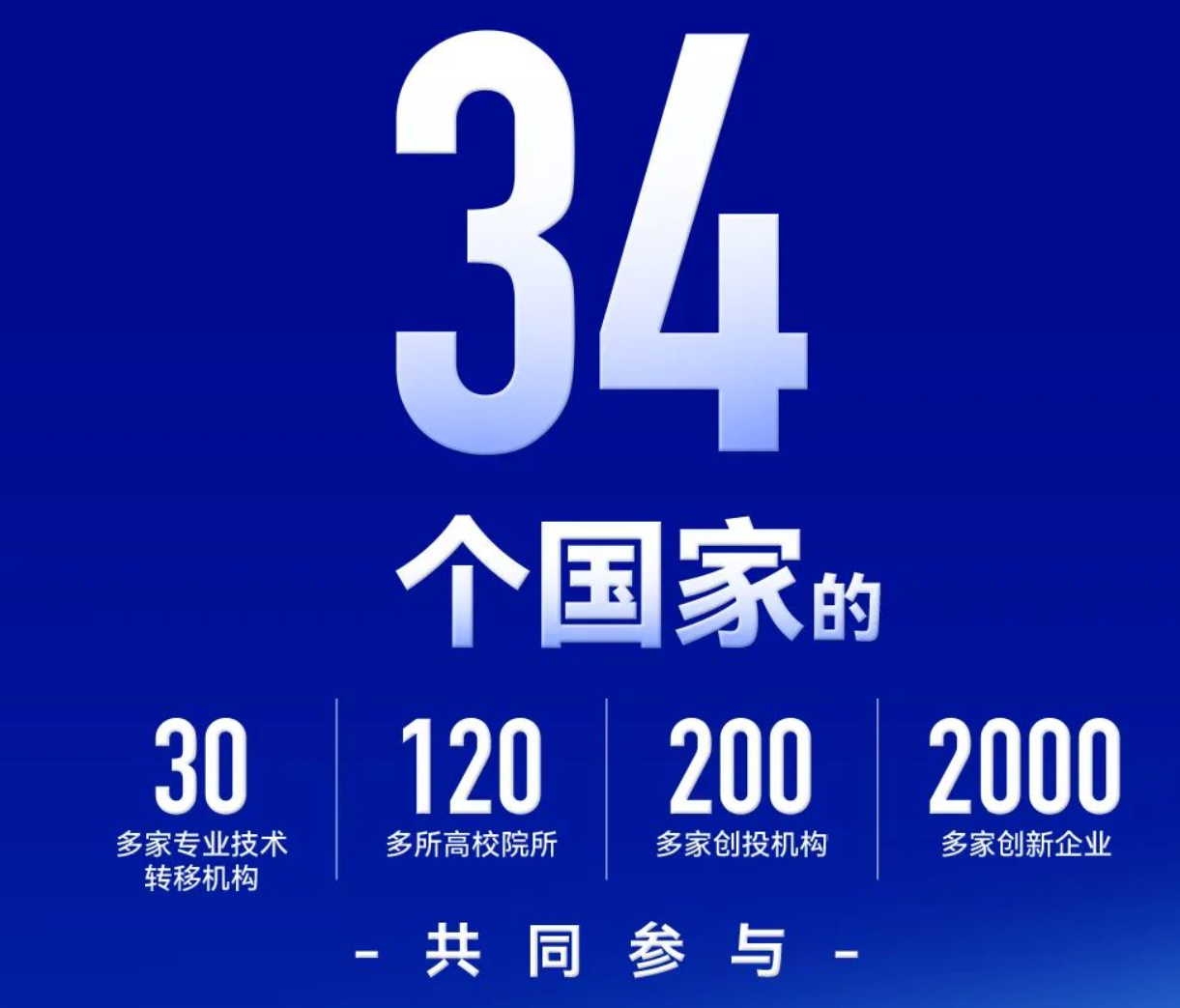 2025中关村论坛年会即将开幕，提前解锁精彩看点