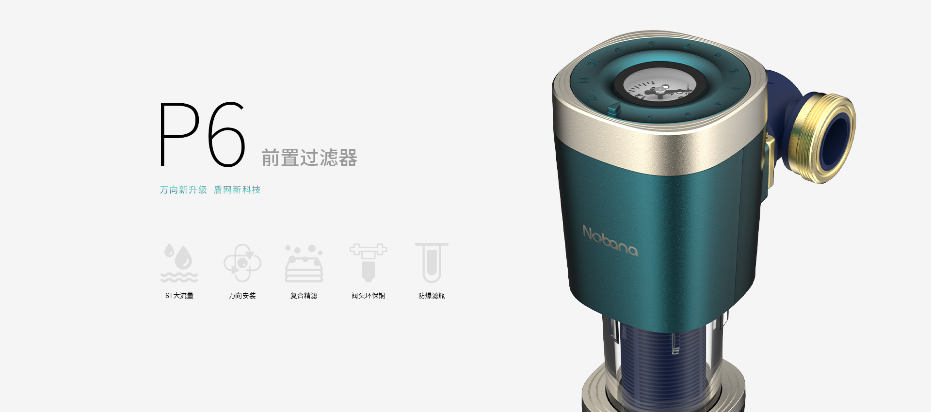 P6前置过滤器