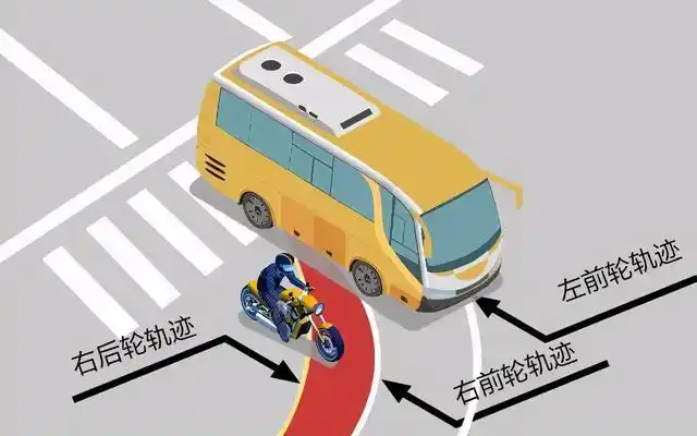 七大“致命盲区”，老司机也务必警惕！
