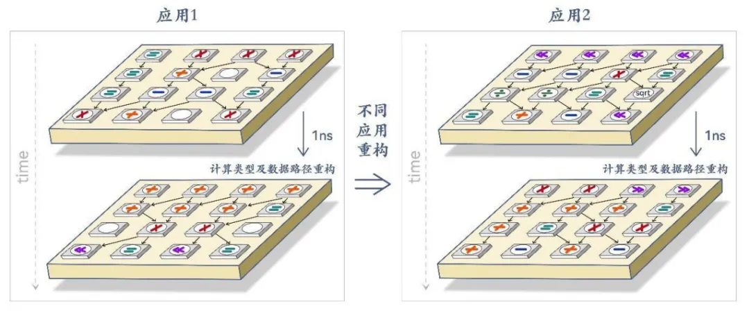 中关村“创”潮起：中关村自主品牌创新工程的澎湃力量