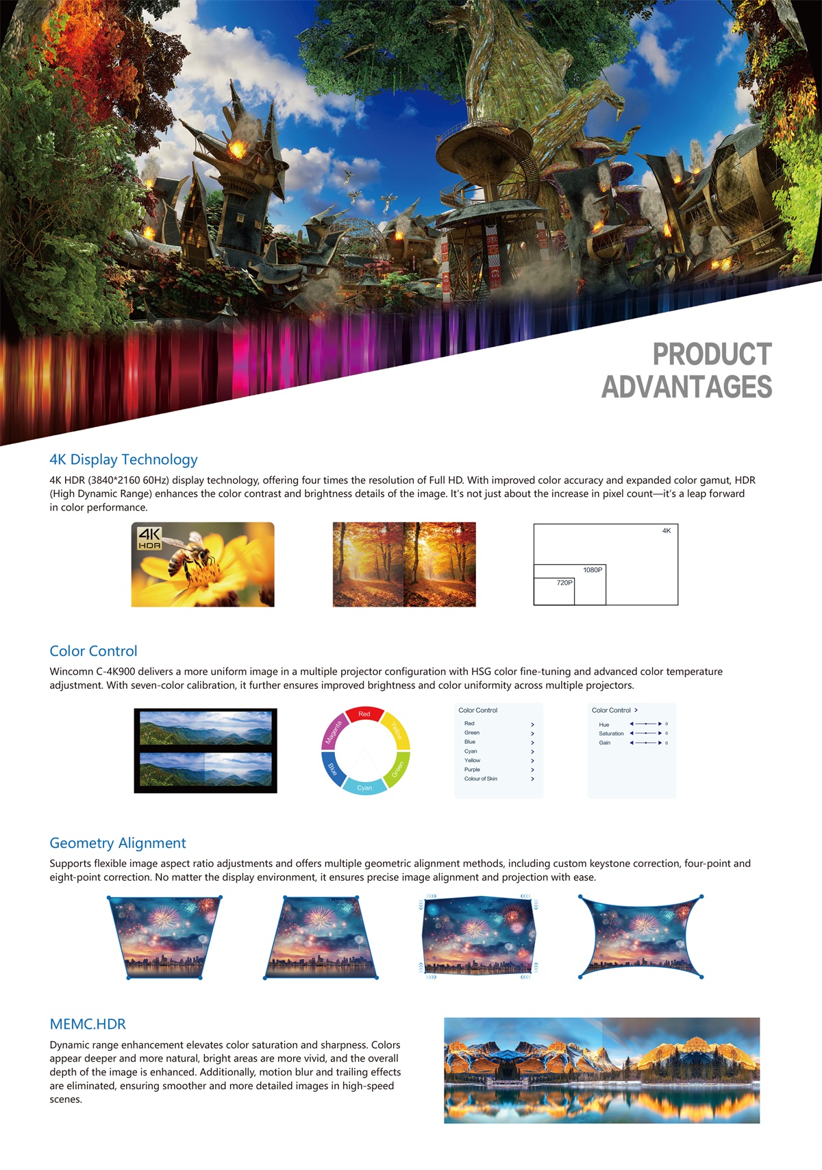 Wincomn C-4K900