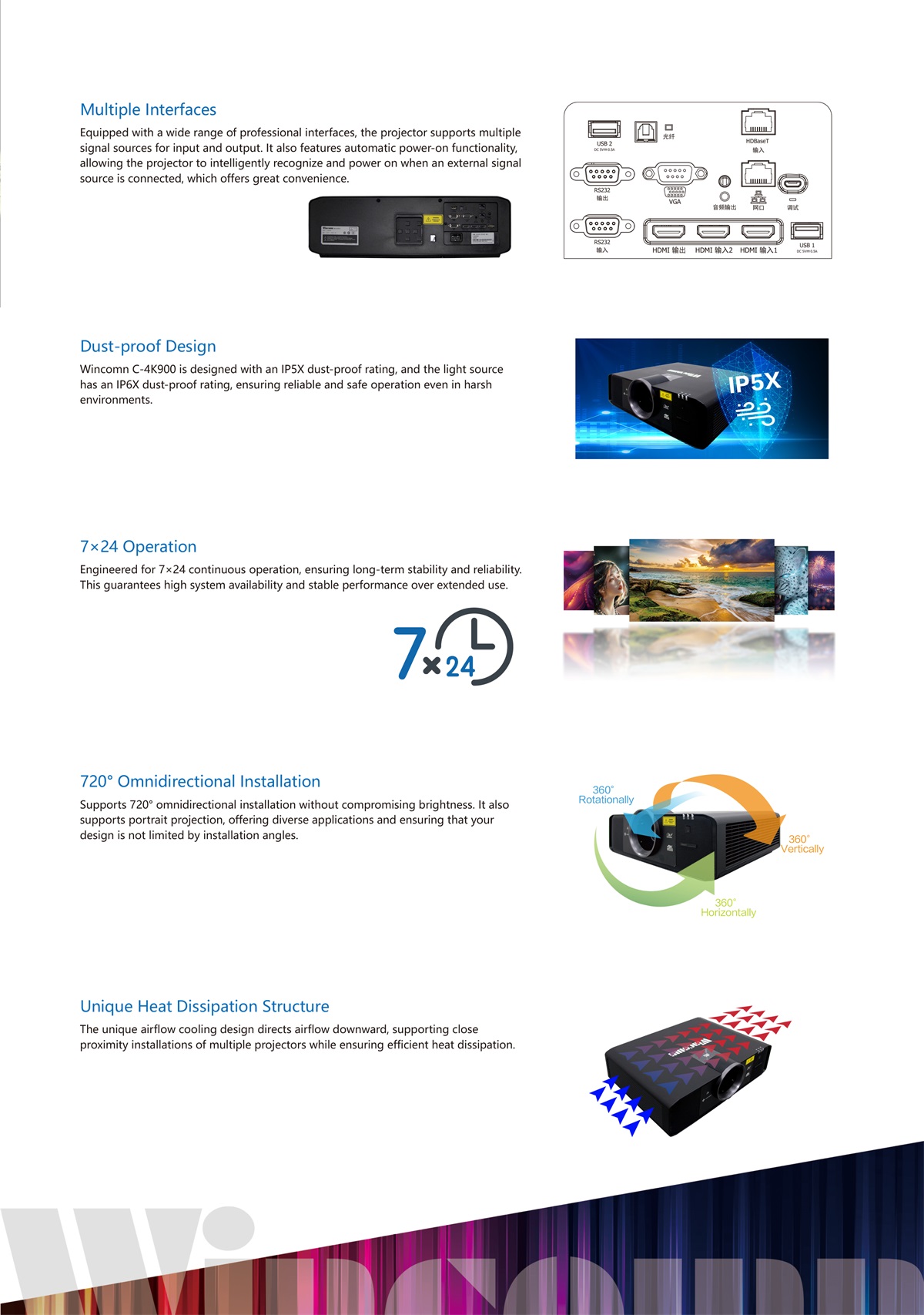 Wincomn C-4K900