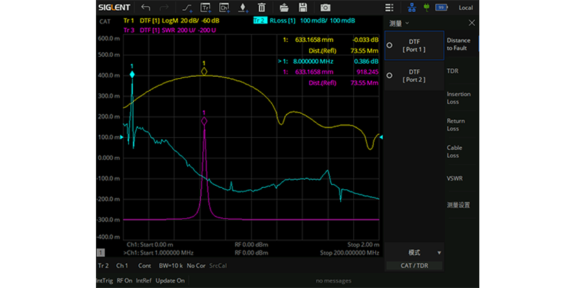 SHN900A系列手持矢量网络分析仪 SHN900A系列手持矢量网络分析仪
