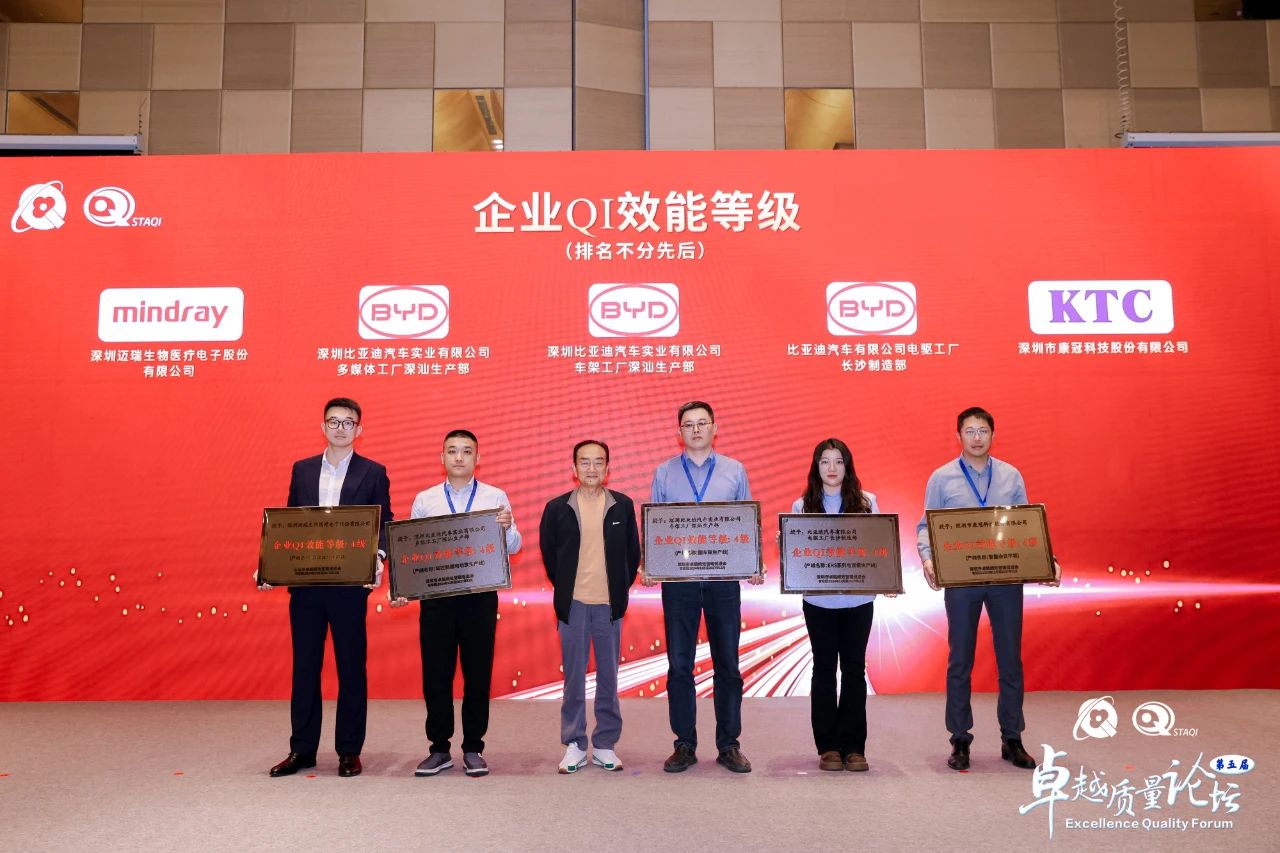 2024年度深圳市卓越绩效管理促进会等级认定结果名单公布! 2024年度深圳市卓越绩效管理促进会等级认定结果名单公布!