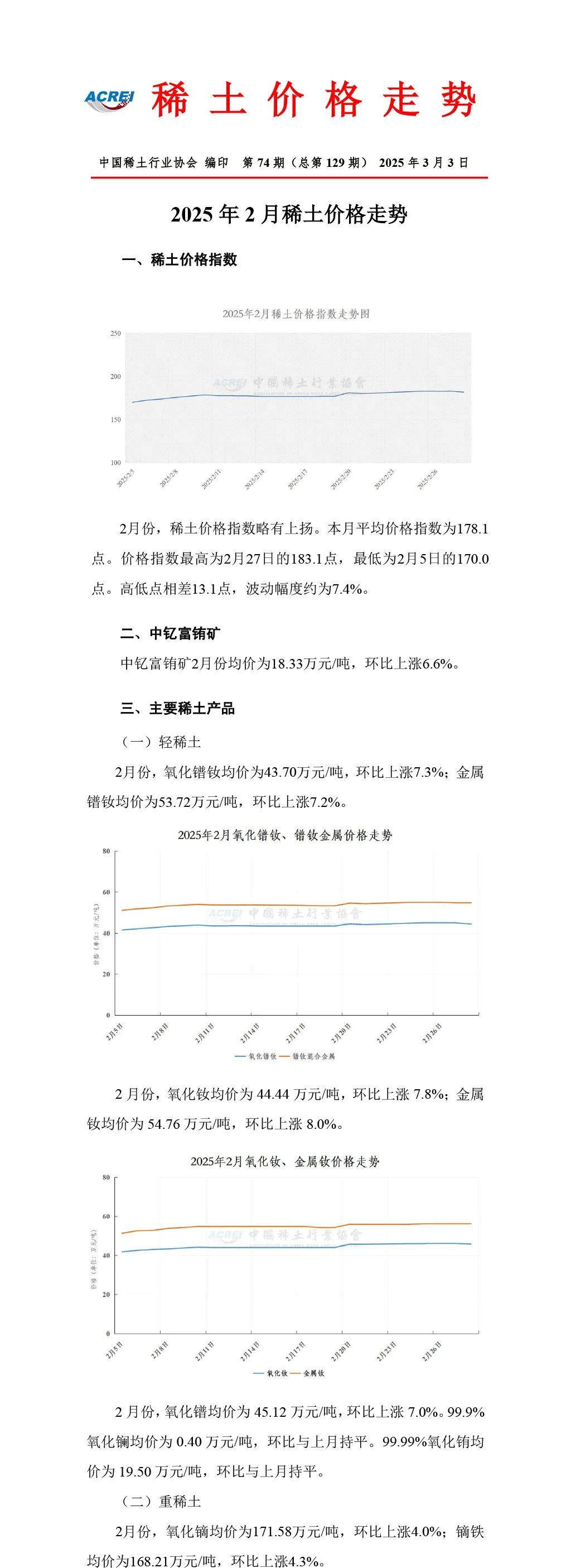 2025年02月稀土价格走势
