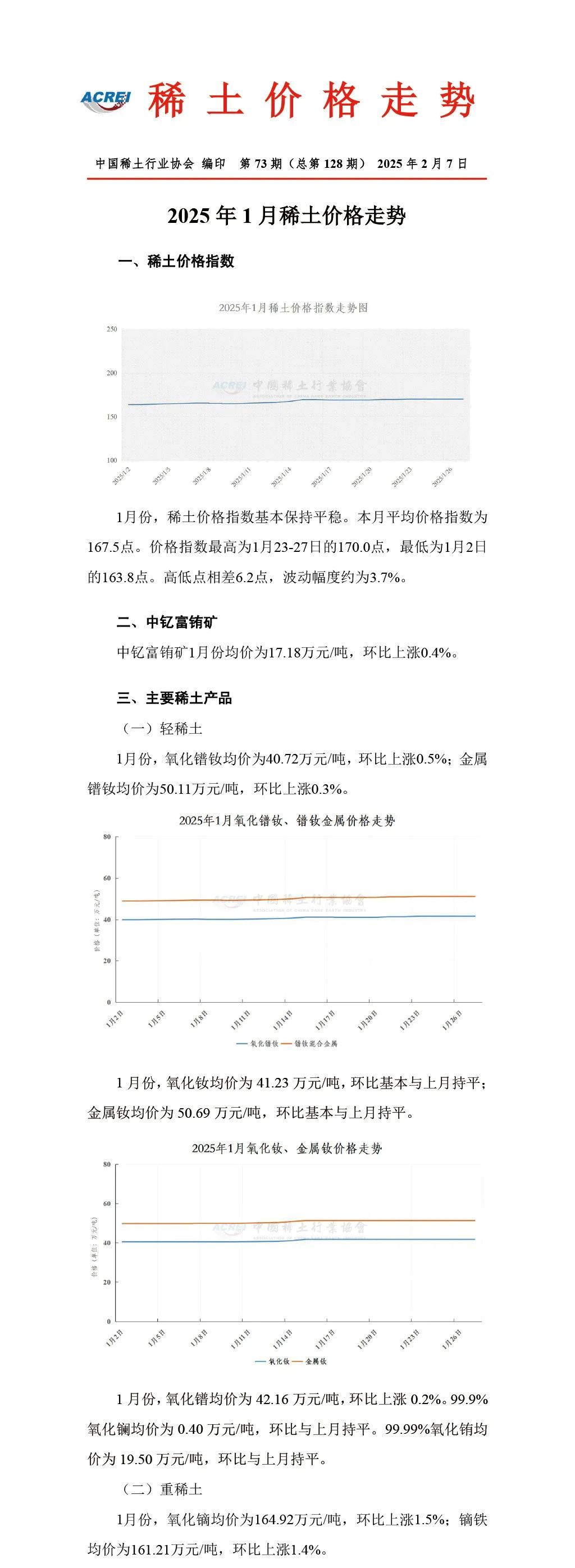 2025年01月稀土价格走势