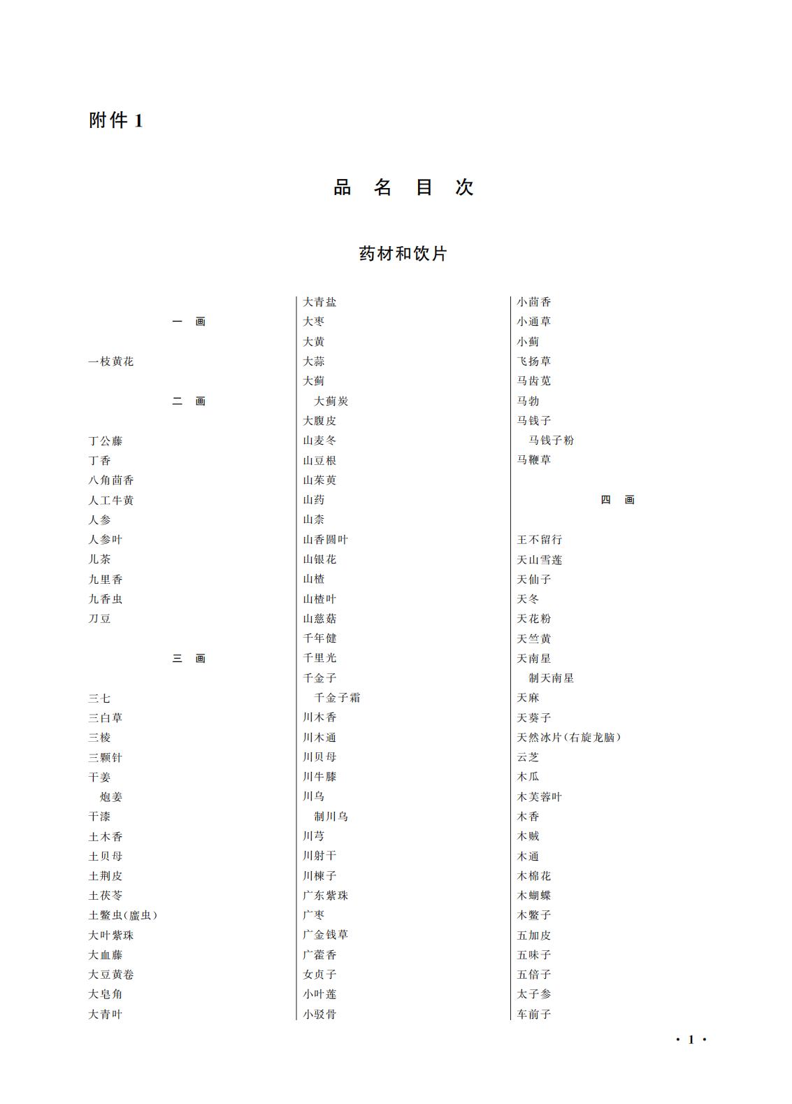 国家药监局 国家卫生健康委关于颁布2025年版《中华人民共和国药典》的公告（2025年第29号）