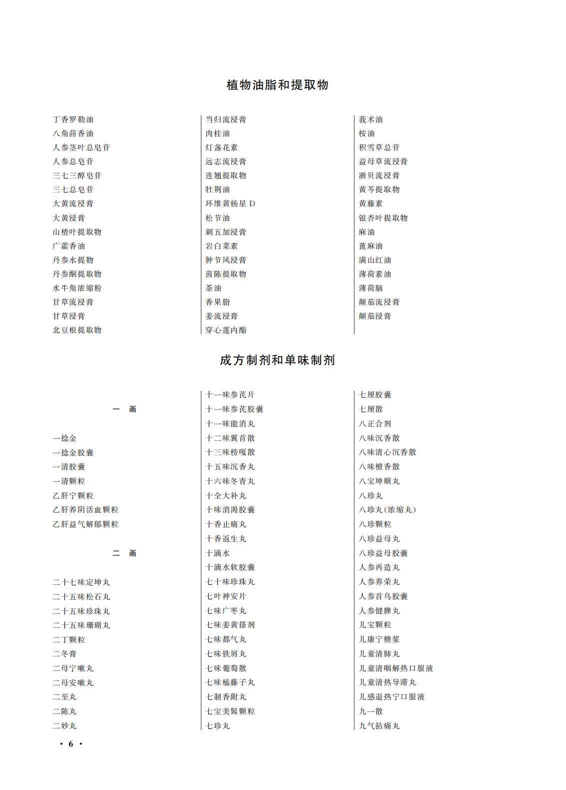 国家药监局 国家卫生健康委关于颁布2025年版《中华人民共和国药典》的公告（2025年第29号）