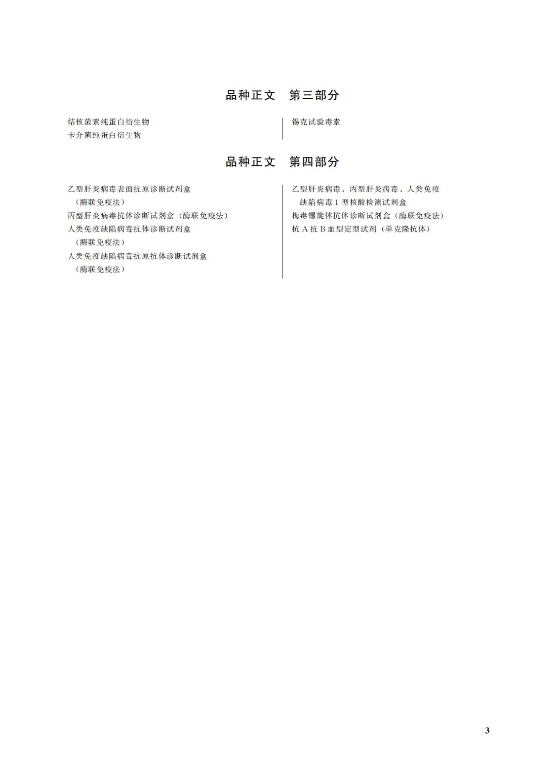 国家药监局 国家卫生健康委关于颁布2025年版《中华人民共和国药典》的公告（2025年第29号）