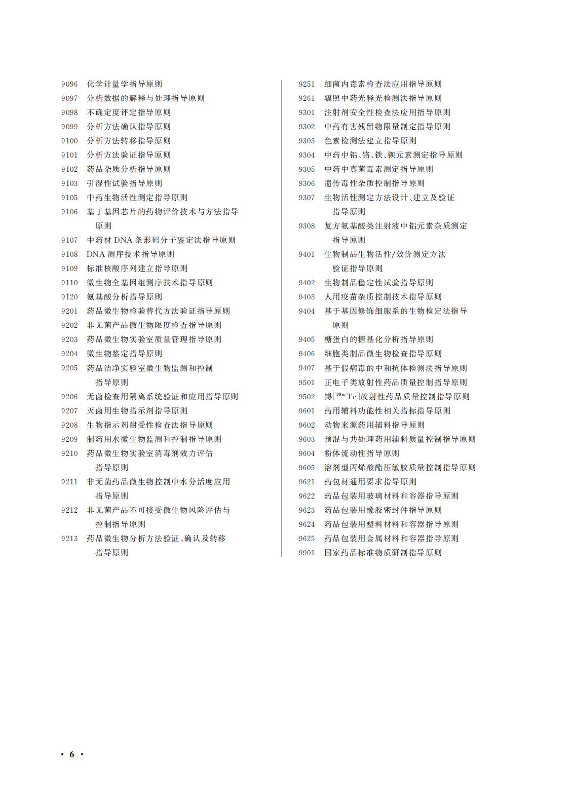 国家药监局 国家卫生健康委关于颁布2025年版《中华人民共和国药典》的公告（2025年第29号）