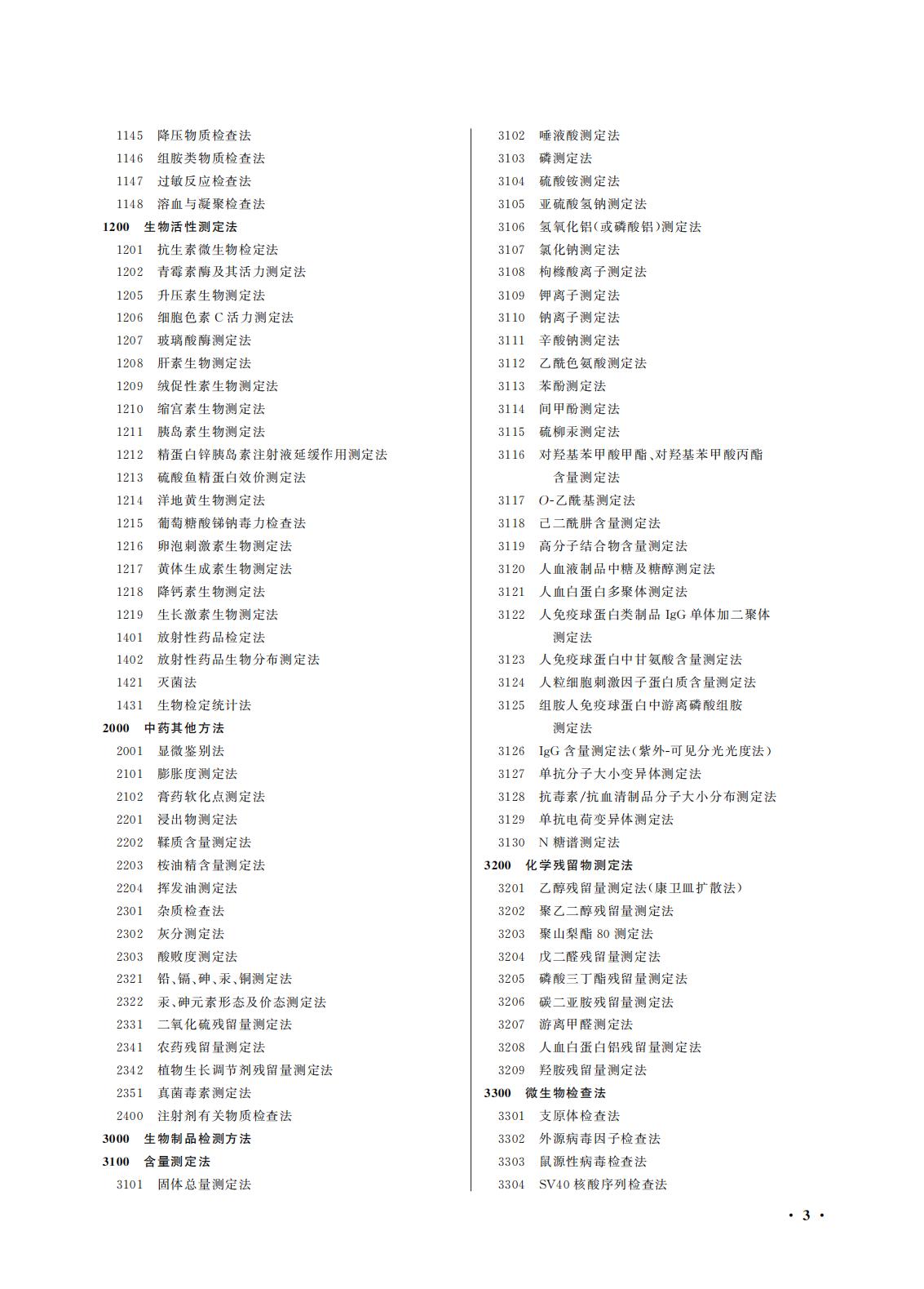 国家药监局 国家卫生健康委关于颁布2025年版《中华人民共和国药典》的公告（2025年第29号）