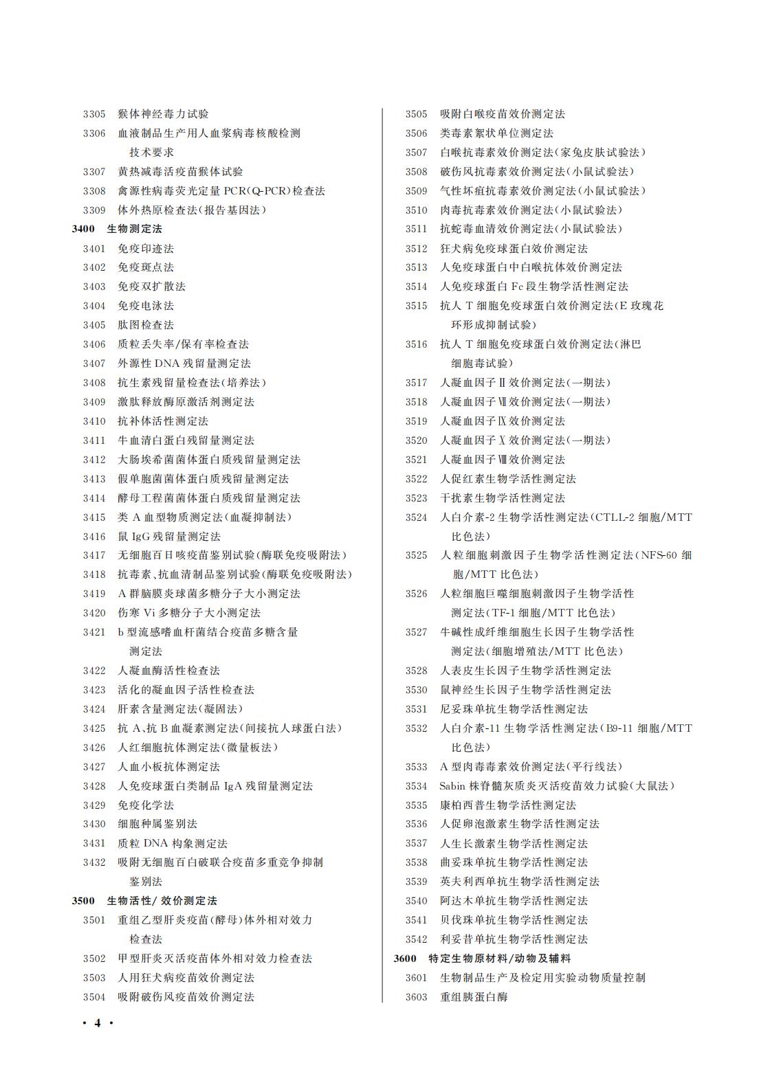 国家药监局 国家卫生健康委关于颁布2025年版《中华人民共和国药典》的公告（2025年第29号）