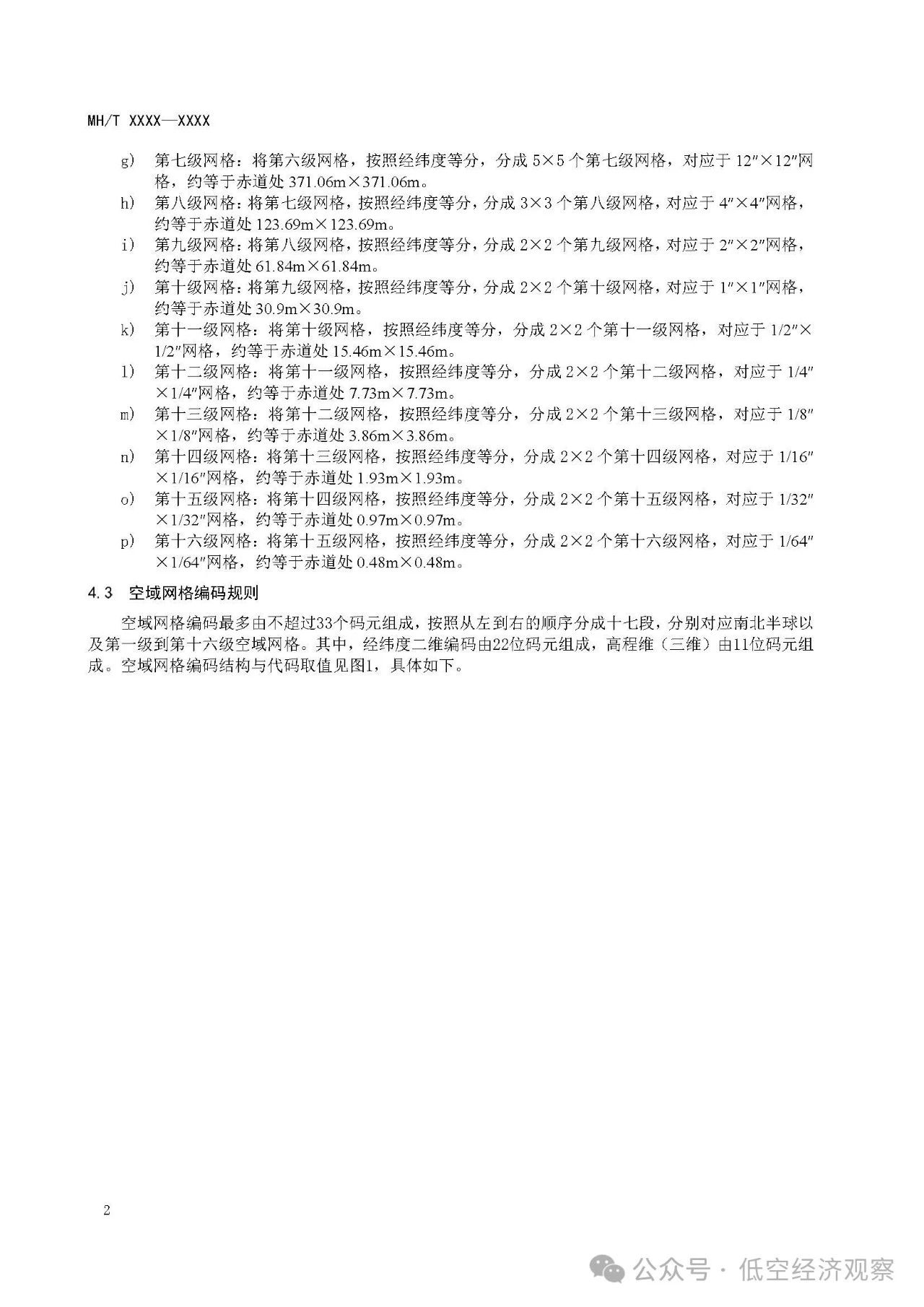 《民用无人驾驶航空器空域信息数字化技术要求 第1部分:编码及使用规则(征求意见稿)》等行业标准发布 《民用无人驾驶航空器空域信息数字化技术要求 第1部分:编码及使用规则(征求意见稿)》等行业标准发布
