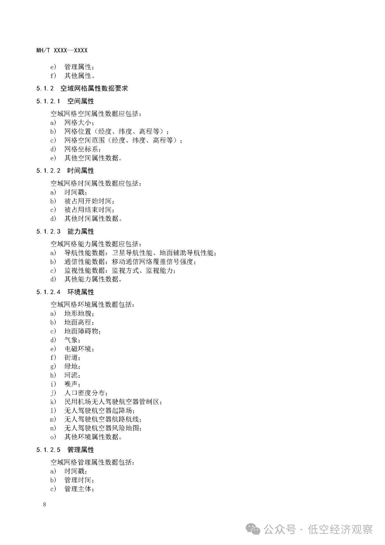 《民用无人驾驶航空器空域信息数字化技术要求 第1部分:编码及使用规则(征求意见稿)》等行业标准发布 《民用无人驾驶航空器空域信息数字化技术要求 第1部分:编码及使用规则(征求意见稿)》等行业标准发布