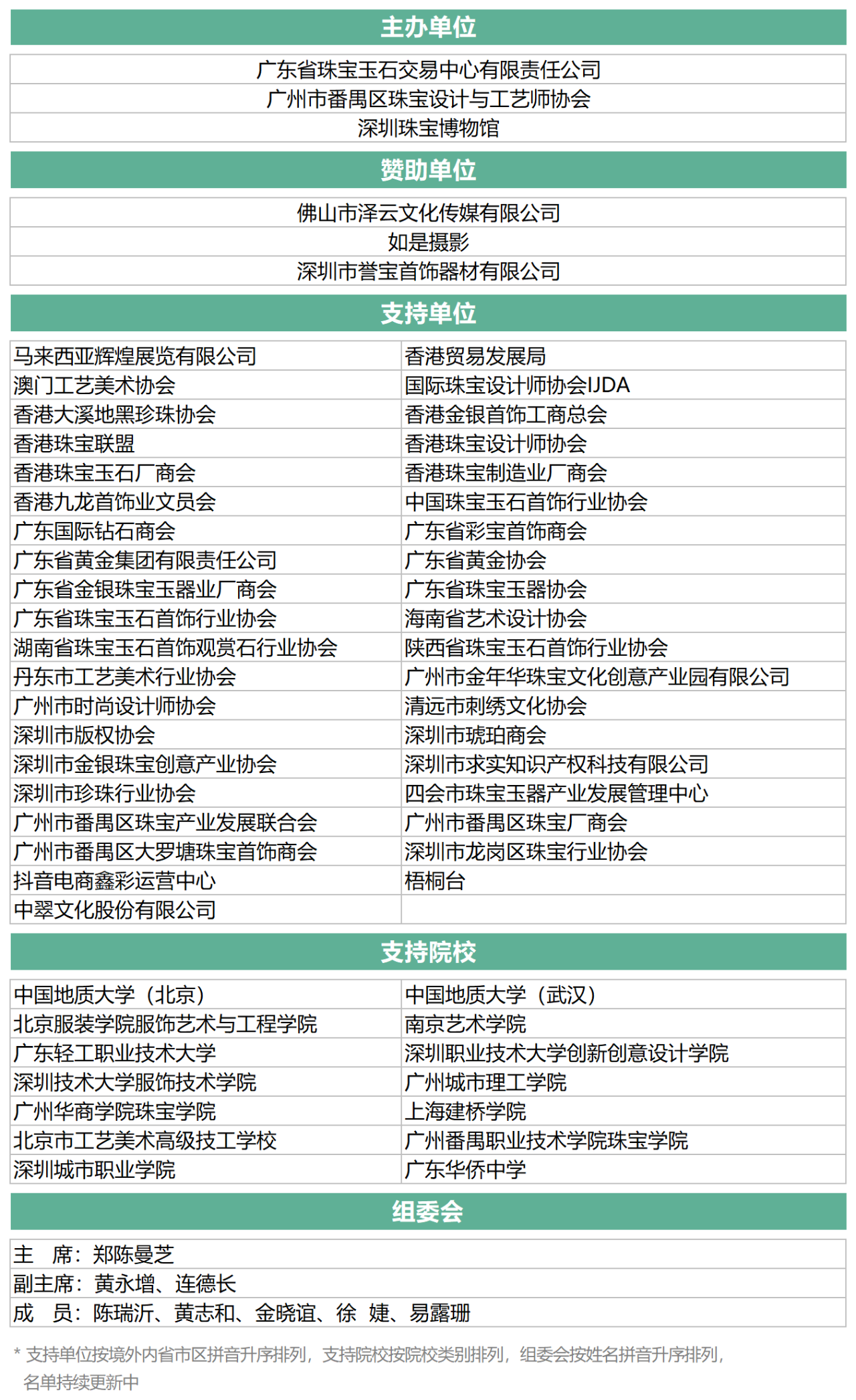 公示|2026丙午马年生肖珠宝设计大赛入围名单出炉! 公示|2026丙午马年生肖珠宝设计大赛入围名单出炉!