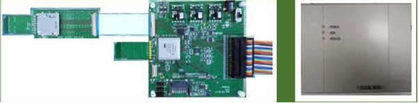 SGDK330B：eMMC存储分析的得力助手