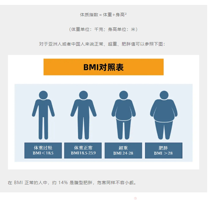 有这 8 个习惯的人，不容易得癌！很多人第 1 个就做不到