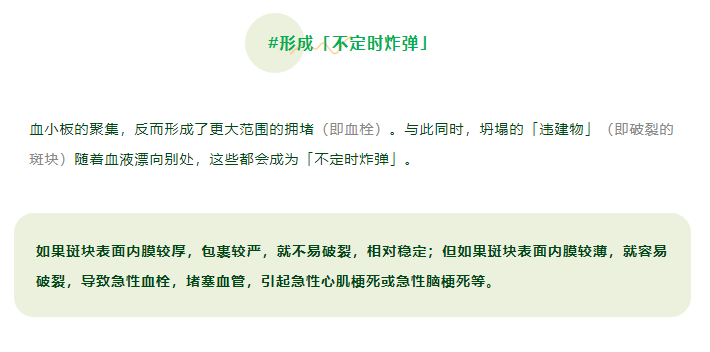 拆掉血管里的「违章建筑」——斑块
