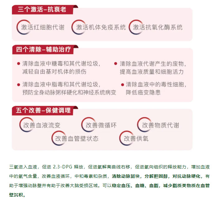拆掉血管里的「违章建筑」——斑块