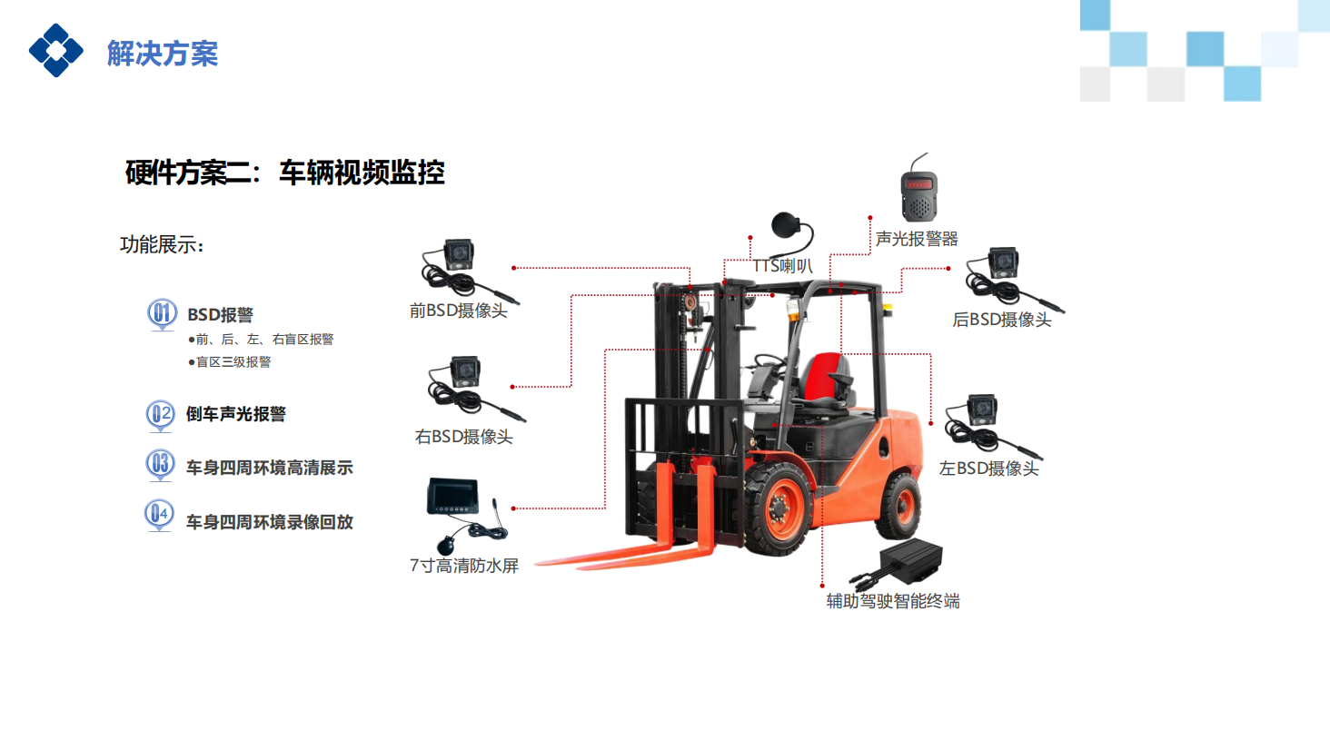 北京润沃达健康管理有限公司