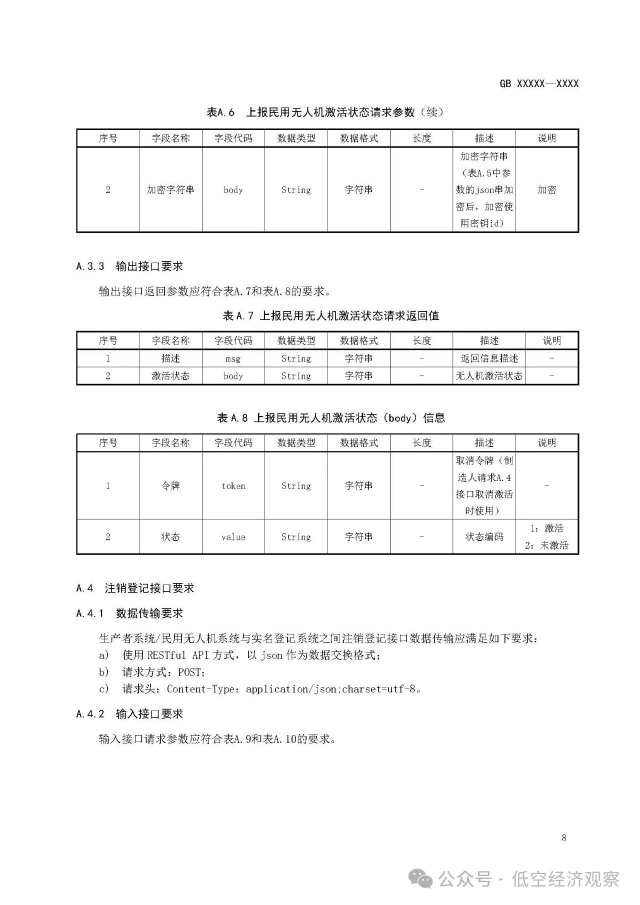 强制性国家标准《民用无人驾驶航空器实名登记和激活要求（征求意见稿）》发布