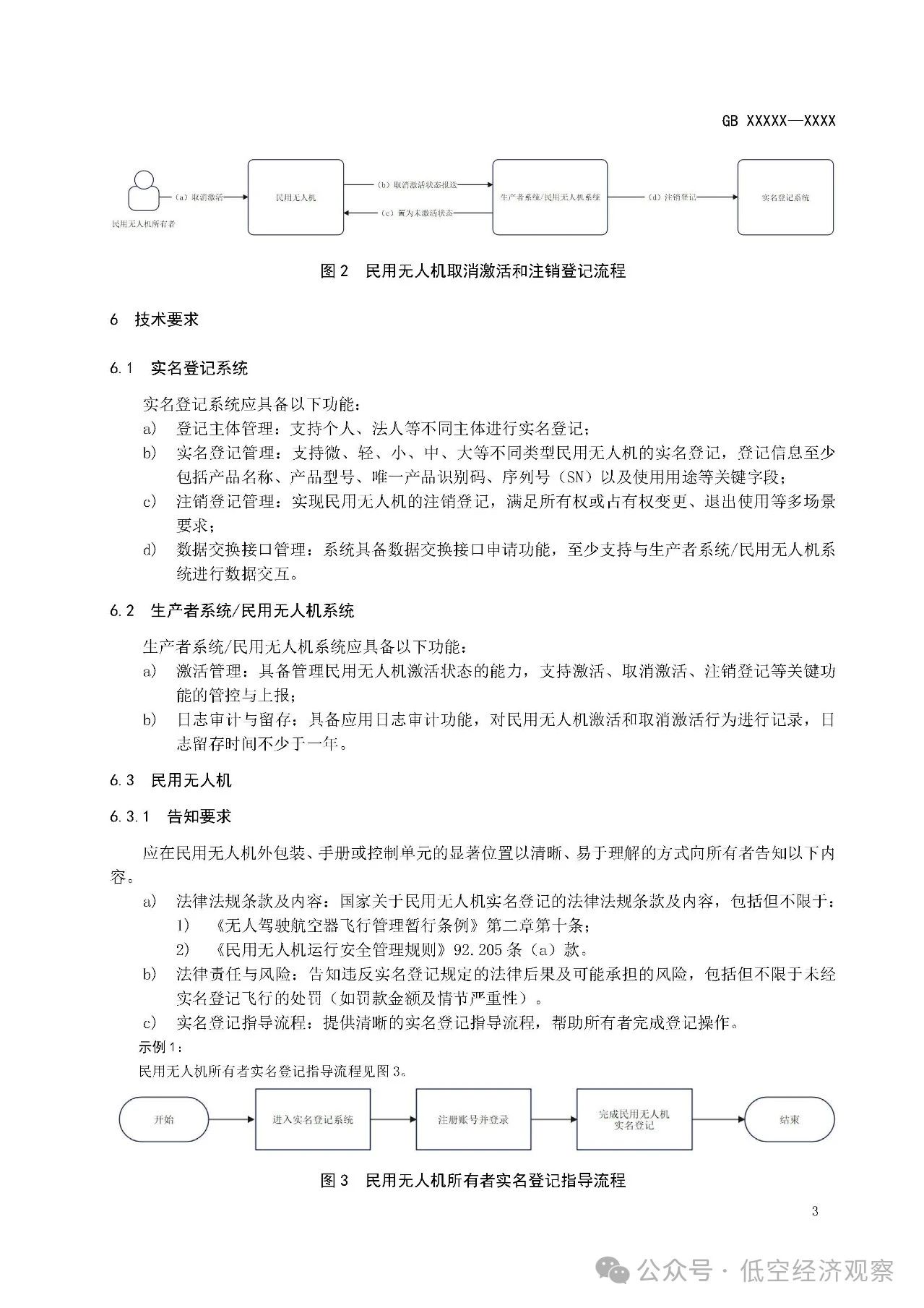 强制性国家标准《民用无人驾驶航空器实名登记和激活要求（征求意见稿）》发布