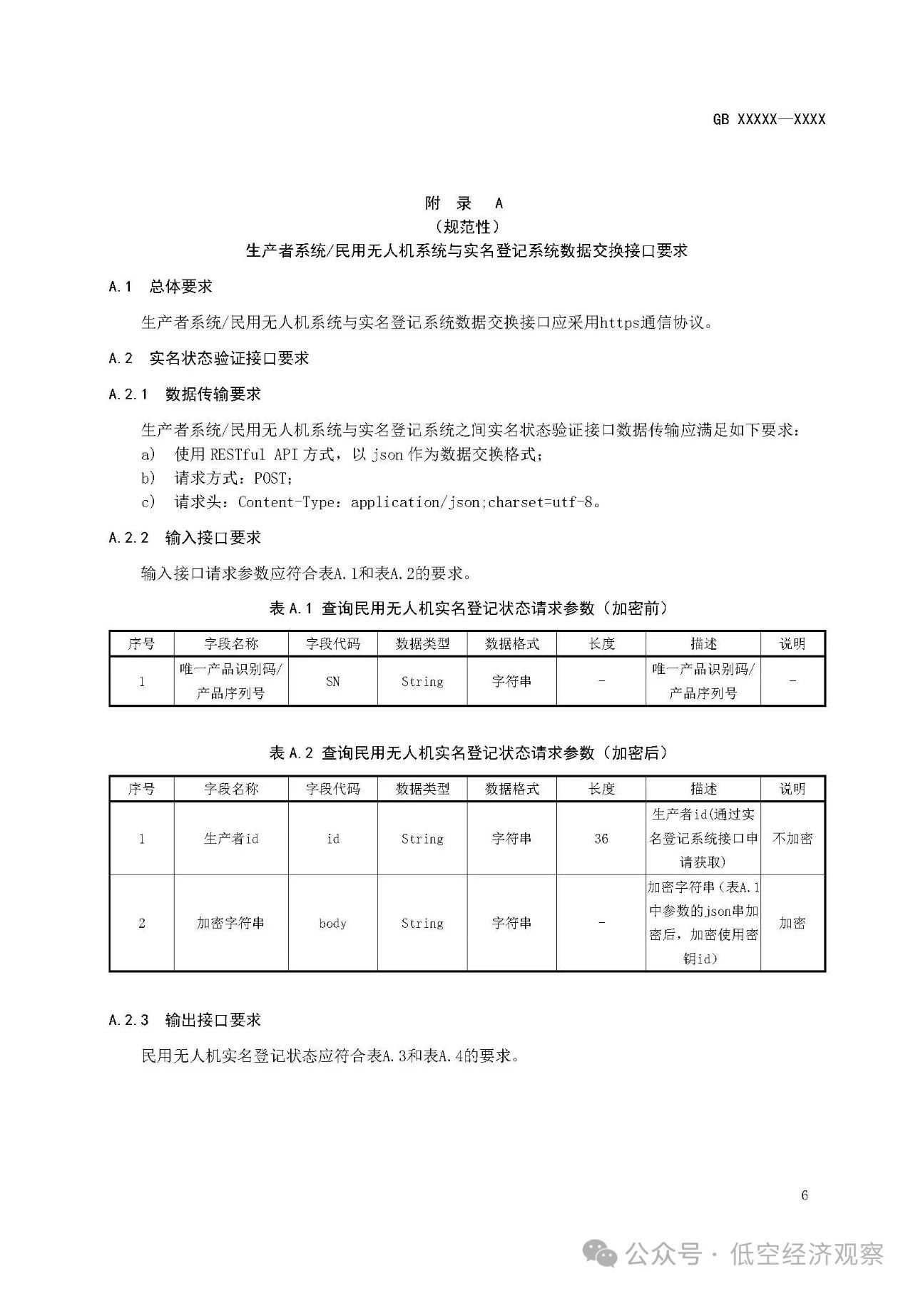 强制性国家标准《民用无人驾驶航空器实名登记和激活要求（征求意见稿）》发布