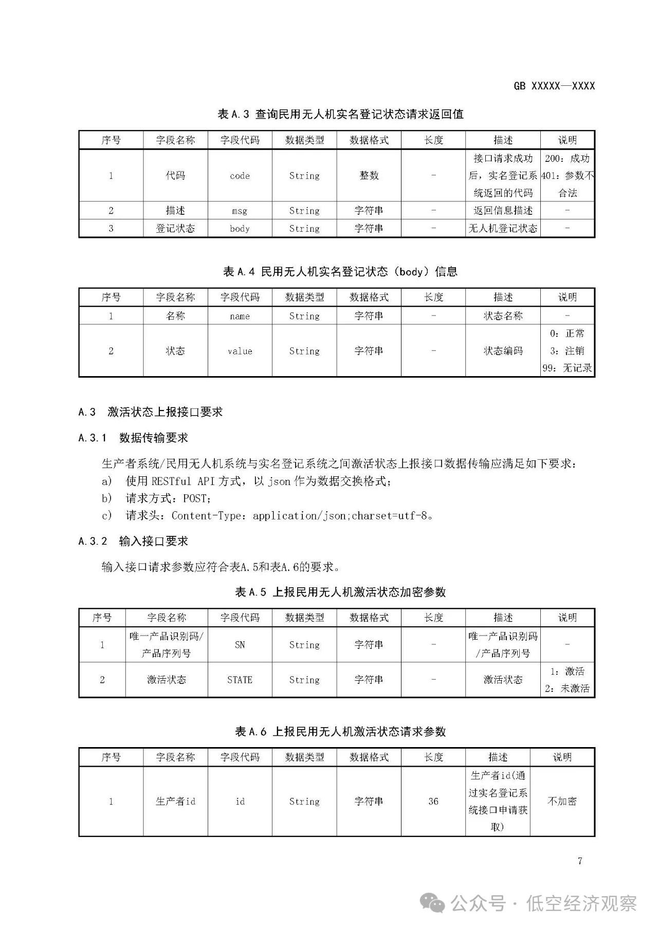 强制性国家标准《民用无人驾驶航空器实名登记和激活要求（征求意见稿）》发布