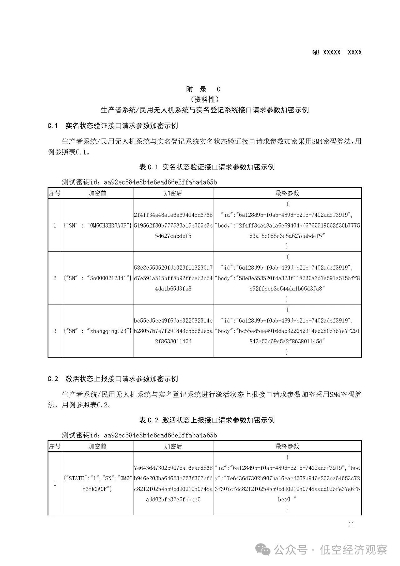 强制性国家标准《民用无人驾驶航空器实名登记和激活要求（征求意见稿）》发布