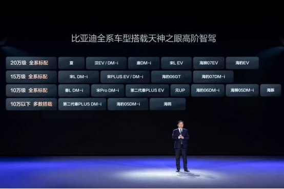 富捷科技為您深入剖析 2025電子產(chǎn)業(yè)的四大趨勢(shì)