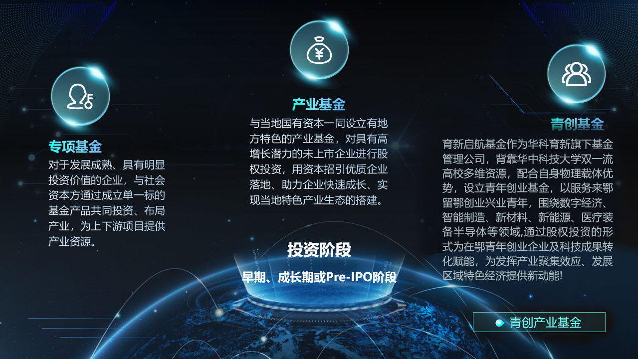投资理念