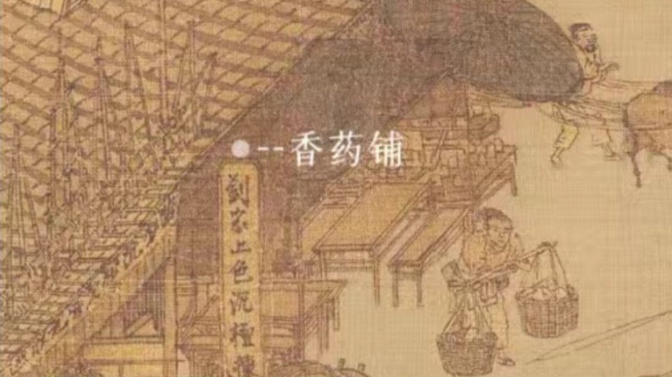 再探秘《清明上河圖》,品畫中的那些“香事” 再探秘《清明上河圖》,品畫中的那些“香事”