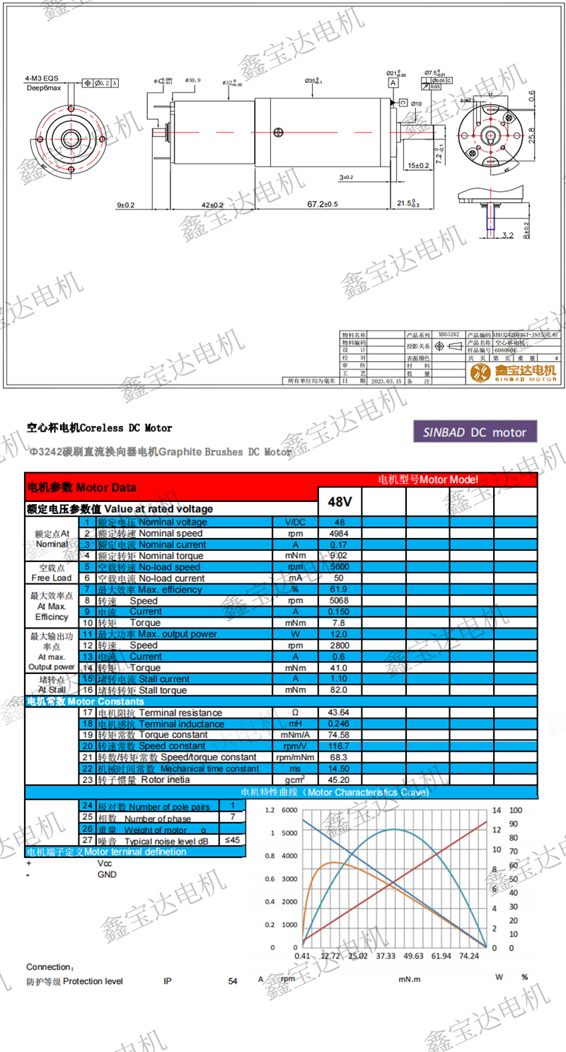 XBD-3242