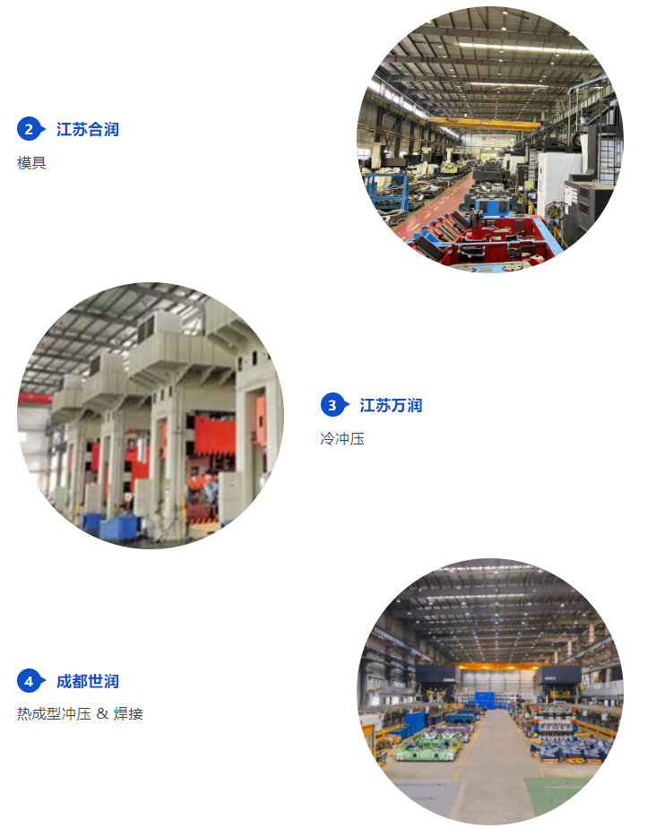 「燕龙科技」公司介绍