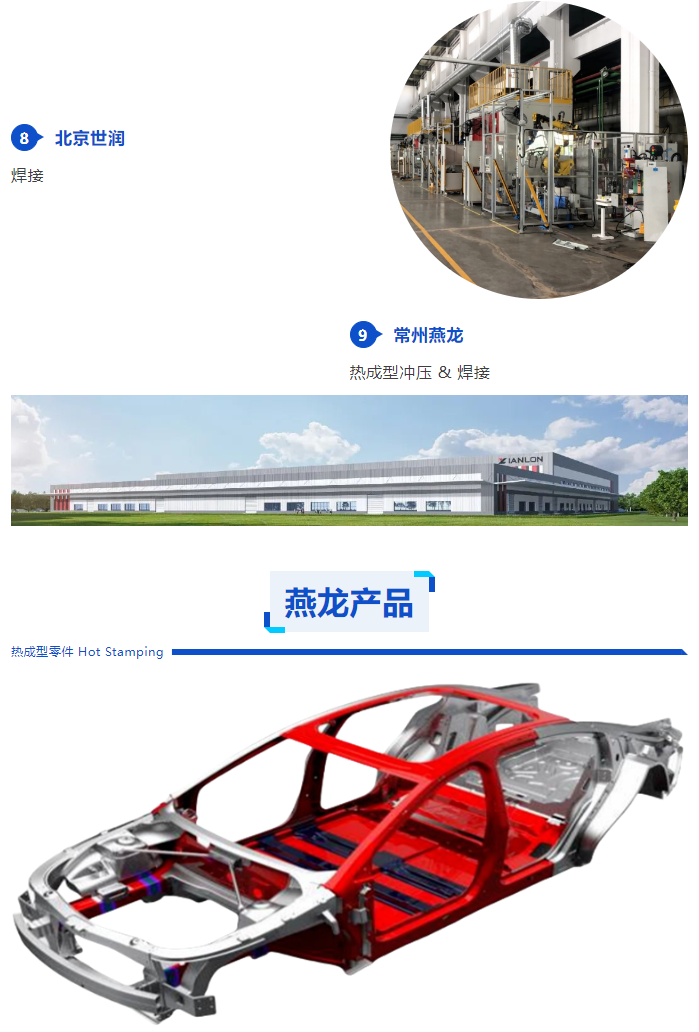 「燕龙科技」公司介绍