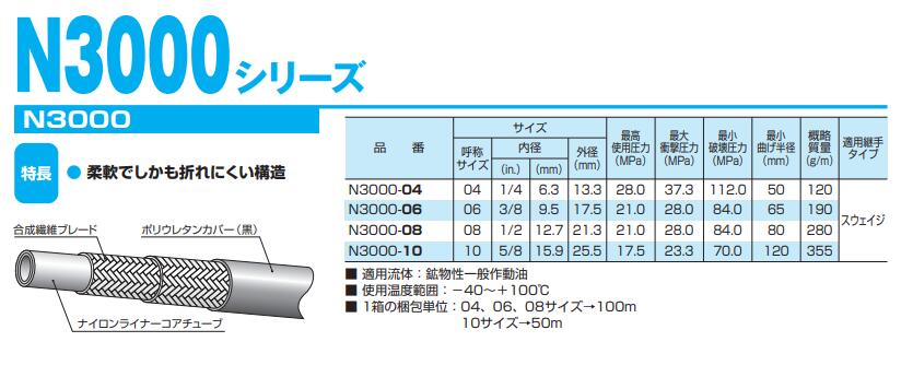 NITTA树脂软管N3000-10