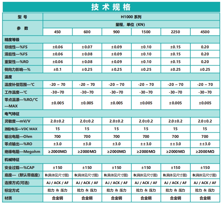 H1000疲劳级大量程轮辐式力传感器