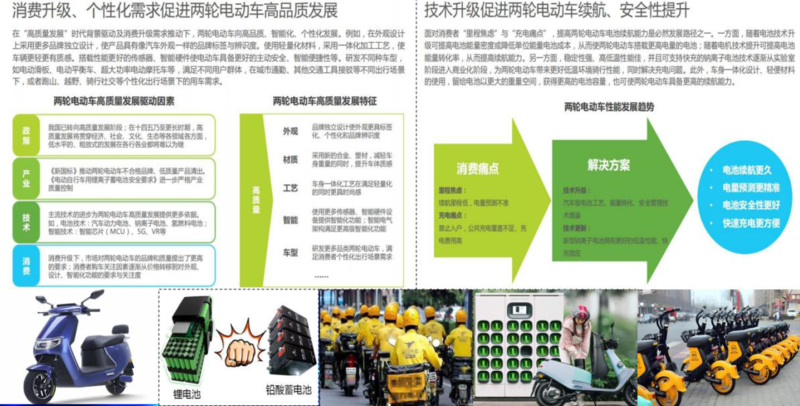 未来三年或有近3亿辆市场存量超标电动车面临更换！电池需求如何？