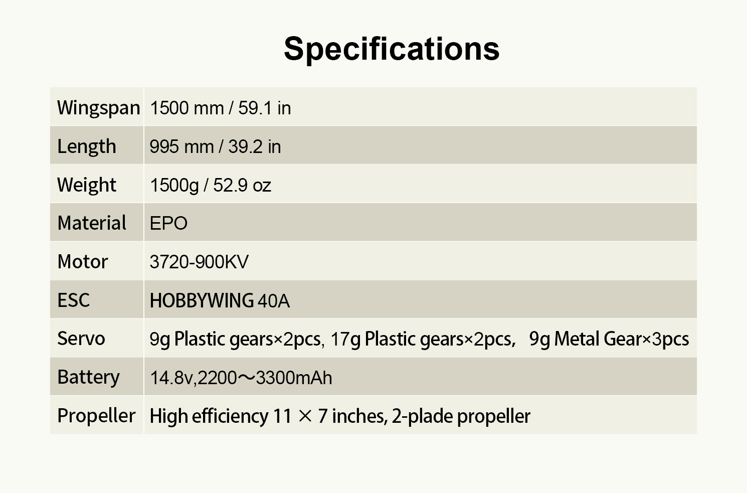 TOP RC HOBBY 1500MM S CUB YELLOW
