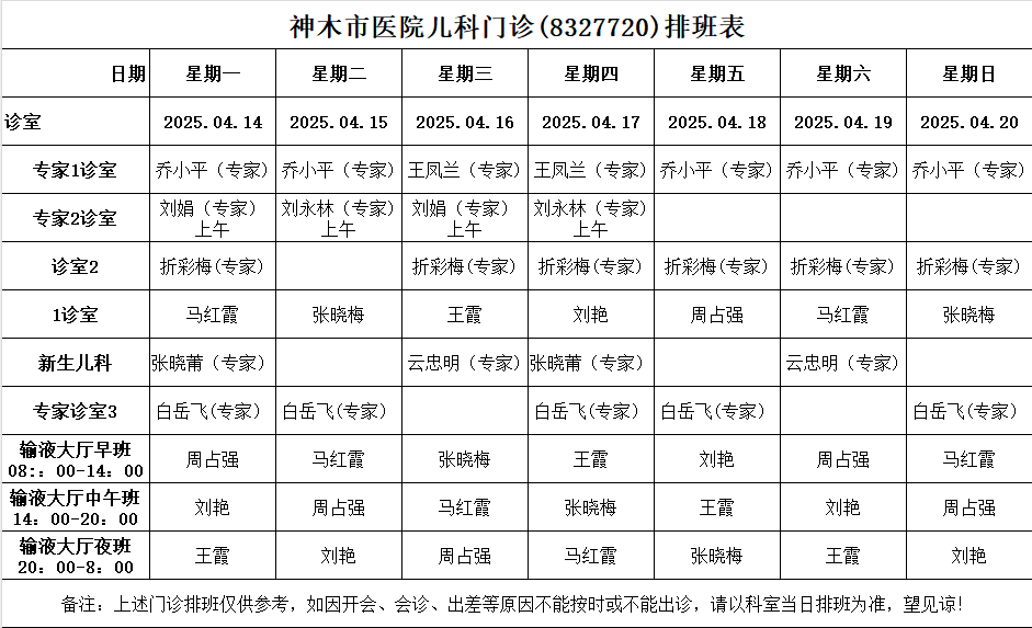 神木市医院门诊各诊室排班表（2025.4.14—2025.4.20）