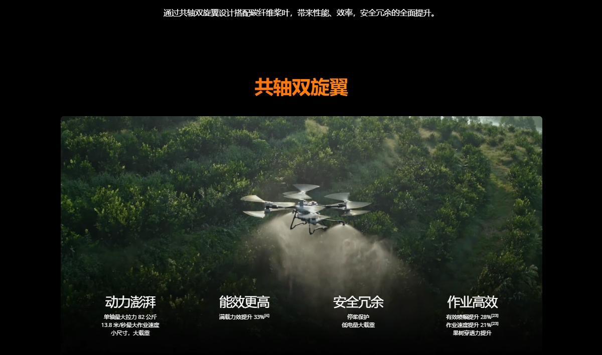 T100农业无人飞机